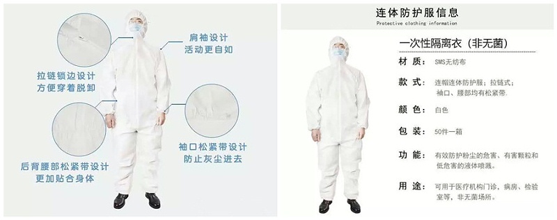 银河集团(galaxy)医纺隔离衣