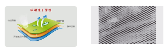 银河集团(galaxy)医用纺织