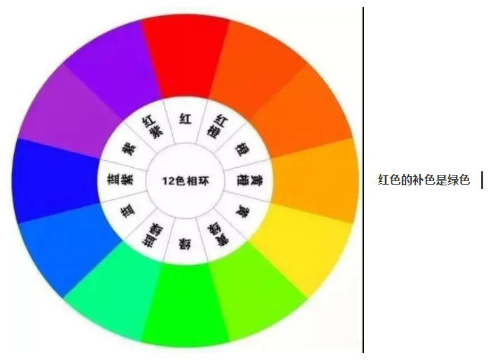 银河集团(galaxy)纺织手术衣面料