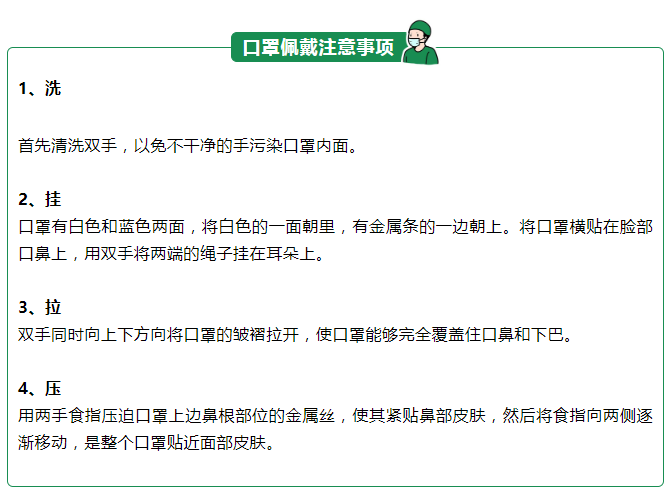 银河集团(galaxy)医纺一次性防护口罩