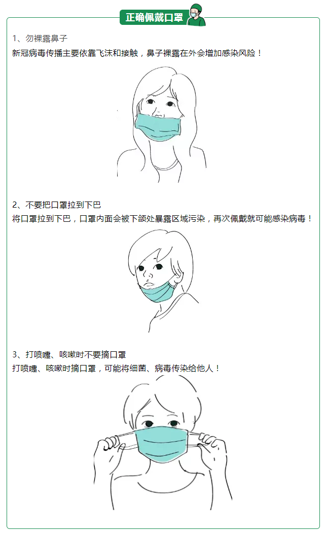 银河集团(galaxy)医纺一次性防护口罩